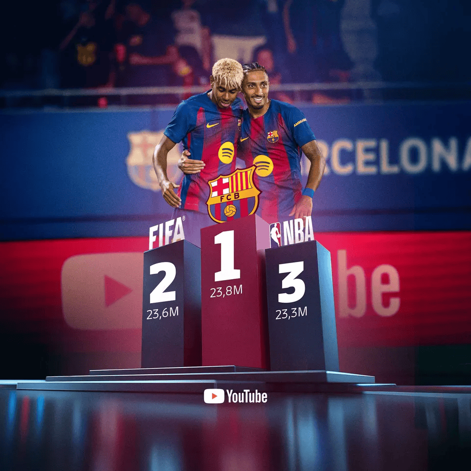 yid, 的观看量也