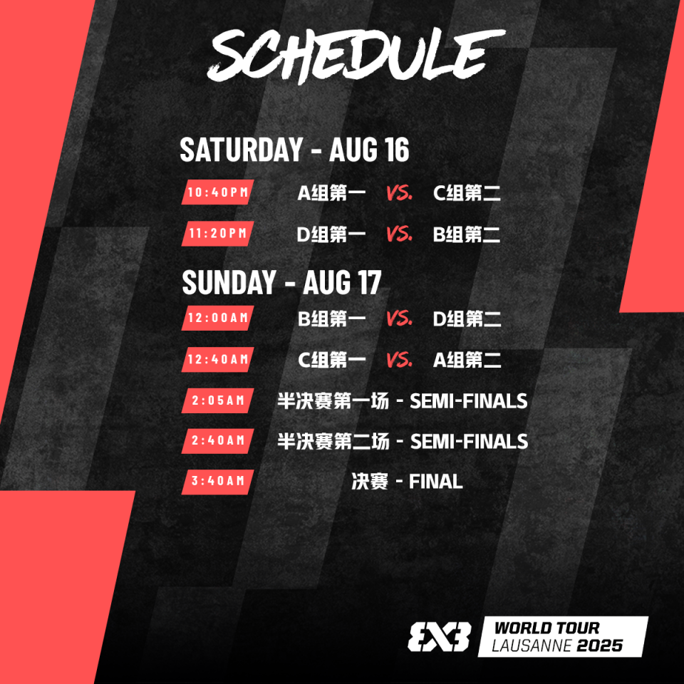 西奇和劳东, data