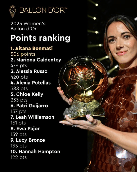 古铁雷斯 古铁雷斯