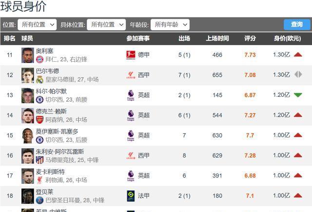 阿尔瓦雷斯, img